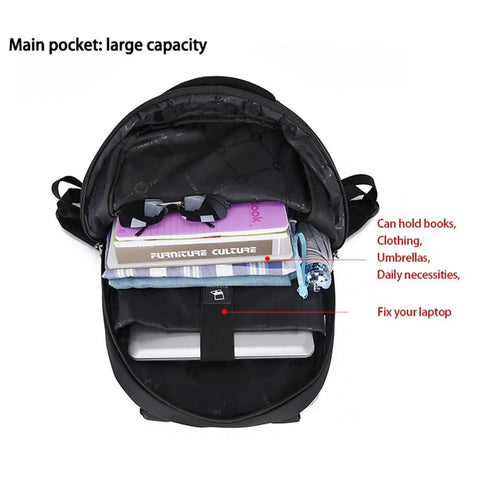 Backpack Waterproof Laptop